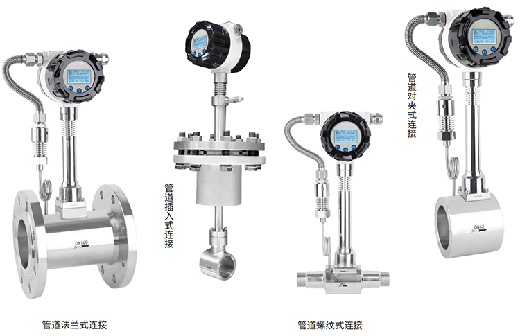 dn32蒸汽流量計產(chǎn)品分類圖