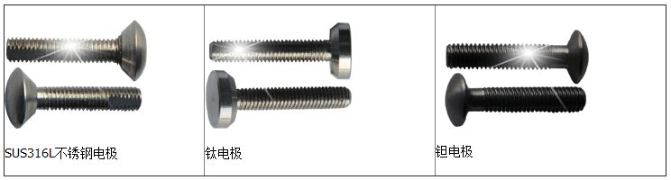 尿素流量計(jì)電極的選擇示意圖